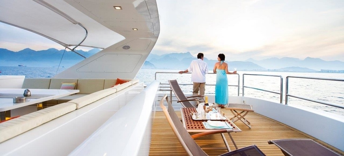 Yacht SUNKISS in France